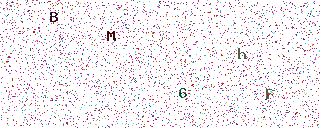 图形验证